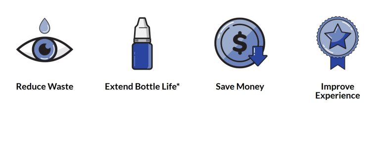 How NanoDropper Can Save you Money on Eye Drops